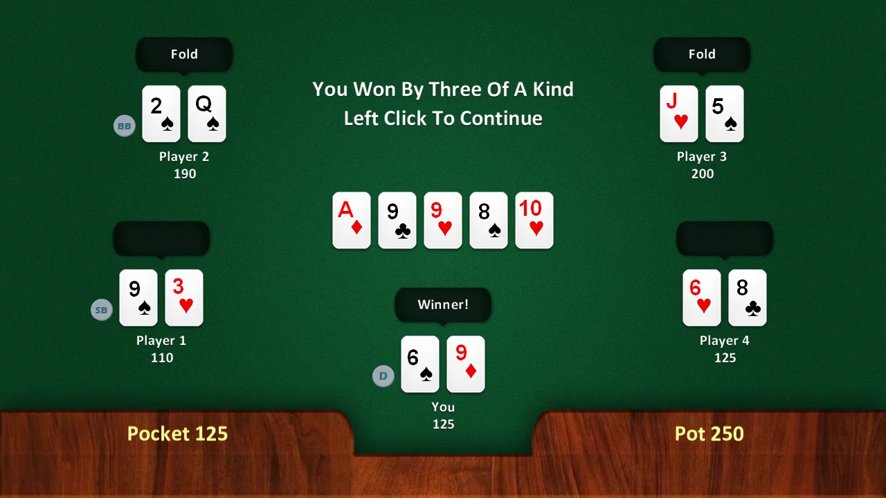 Poker outfit