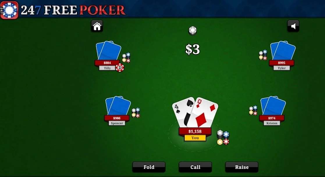 What is a poker face